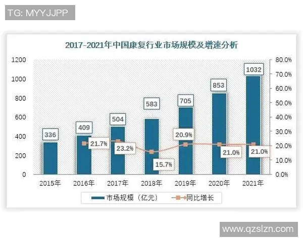 中国足球明星代言费的现状与影响分析探讨