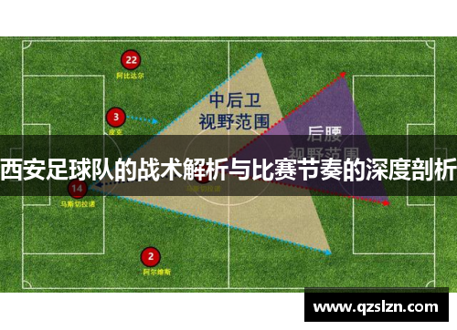西安足球队的战术解析与比赛节奏的深度剖析